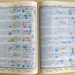 quran-with-colour-coded-english-transliteration