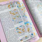 quran-with-colour-coded-english-transliteration