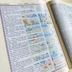 quran-with-colour-coded-english-transliteration
