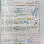quran-with-colour-coded-english-transliteration